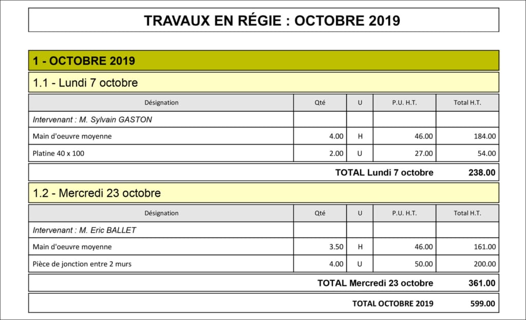 Planning des équipes